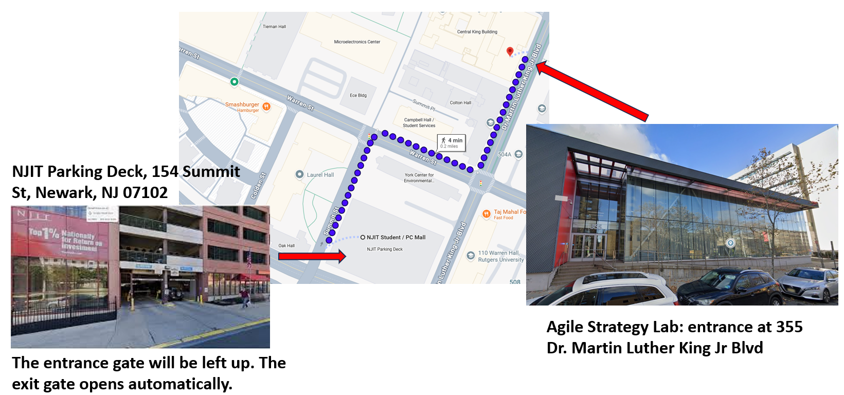Parking and Walking Direction